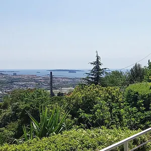 Malibu Mandelieu